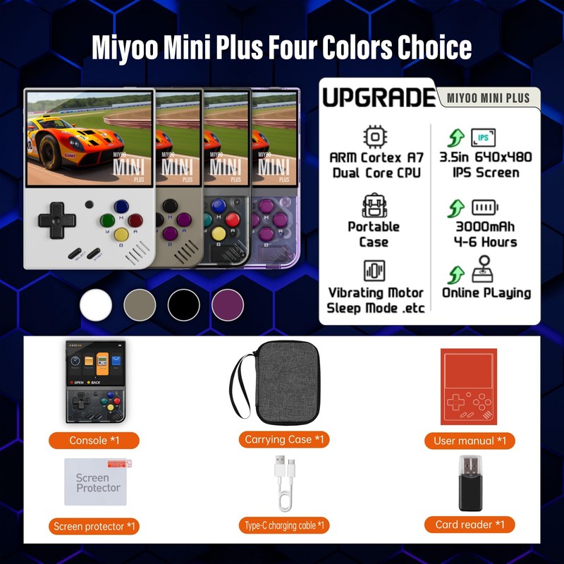 Miyoo Mini Plus, Retro Gaming Console with 64G Memory Card,