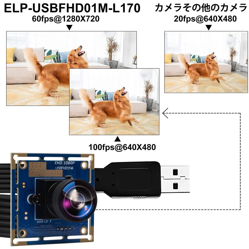 ELP 1080P USB Camera High Speed Wide Angle Fisheye Webcam