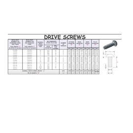 #6 X 1/4 Drive Screw, Round Head Type U, 304 Series Stainless Steel. (Pack of 100).