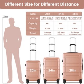 Axidou Carry On Luggage 22x14x9 Airline Approved, Suitcase with Spinner Wheels (20 Inch, Rose Gold)