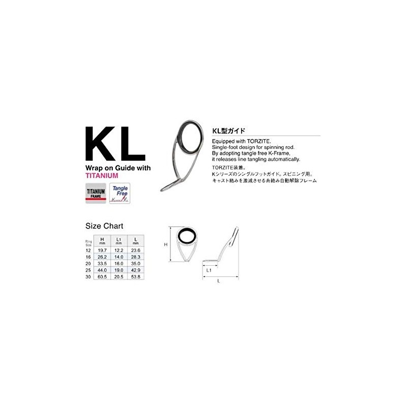 Fuji Industrial (FUJI KOGYO) T-KLTG12 T-KLTG12