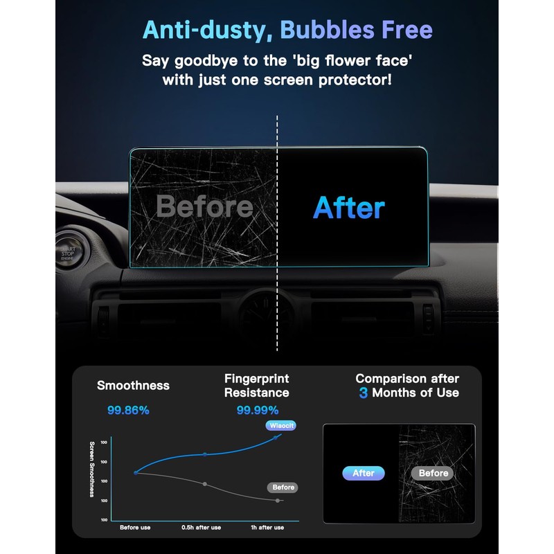 Ruiya Screen Protector for Lexus IS 10.3" Display Touchscreen 9HD