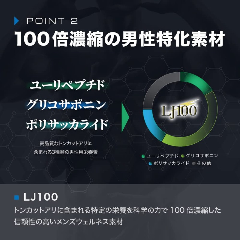 アナボリックピュアRTB テスノア LJ100 マカ ビタミンD3 配合サプリ 約30日分（1本）
