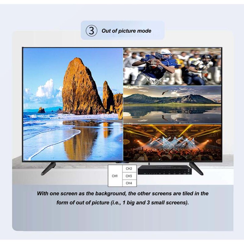 HD Multimedia Interface Multi Viewer Switch 4 Channel 4K HD