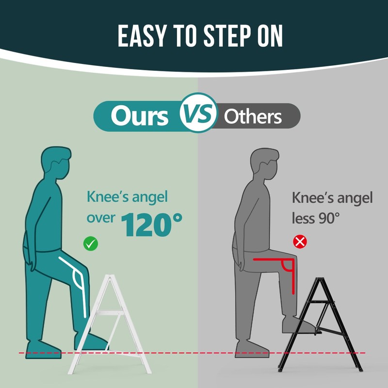 WOA WOA Step Ladder, Widen Pedals Foldable Step Stool, Lightweight