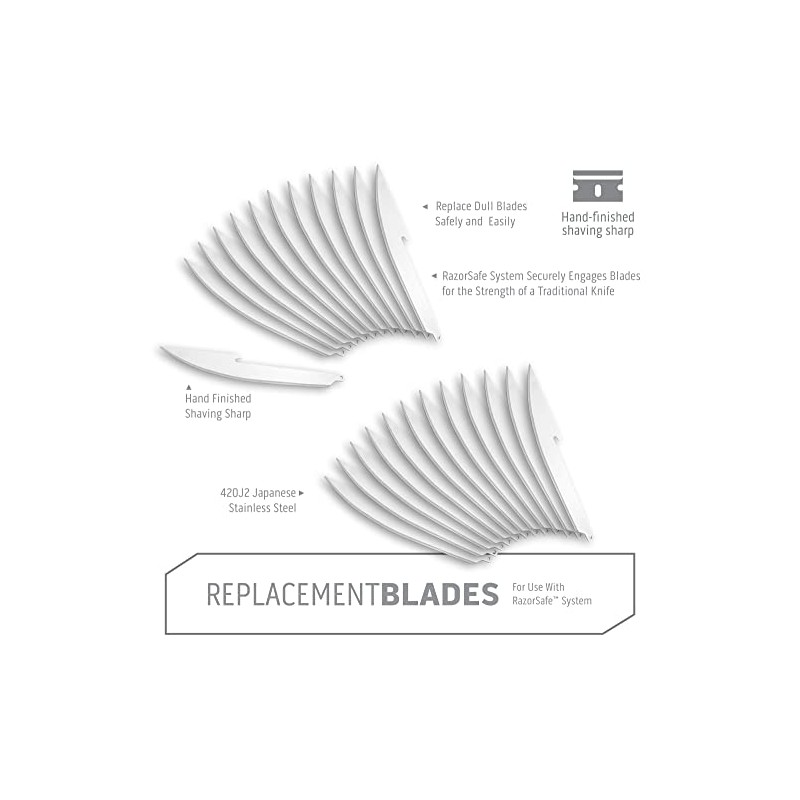 OUTDOOR EDGE 5.0" RazorSafe Replacement Boning & Fillet Blade Pack,