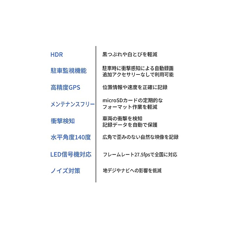 Next Base Front 1 Camera Dash Cam 222G 2 Megapixel