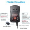 SoulBay 12V Power Supply Universal AC DC Adapter Charger with