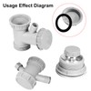Qrity 2 Pack PVC Pipe End Cap Waste Processor Blanking