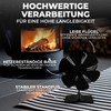 FlammenEcho Fireplace Fan - Quiet, Powerful, Efficient for Optimum Heat