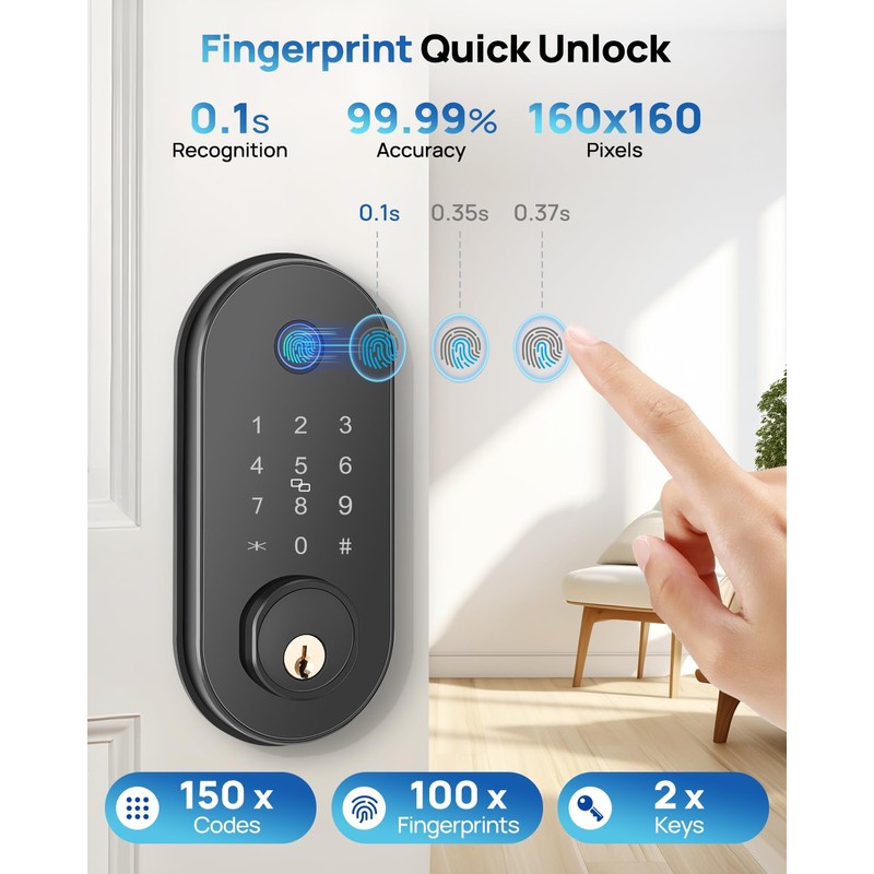 LOCTIAN Smart Door Lock Fingerprint Keyless Entry Door Lock APP