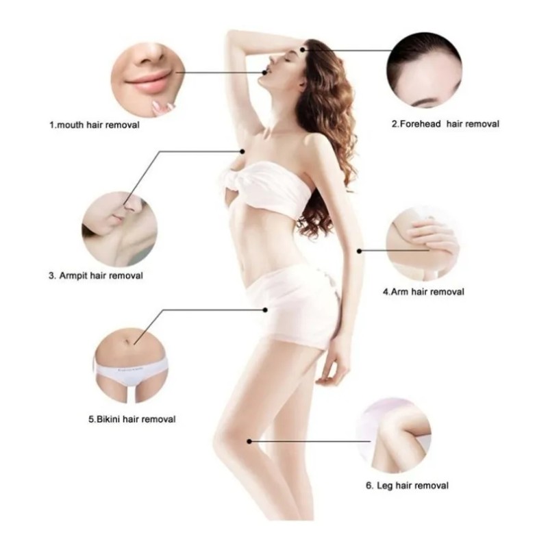 Kit Cera Española 500grs+calentador De Cera, Depilación, Spa