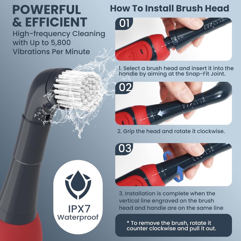 LifeBasis Rechargeable Power Scrubber, Cordless Electric Cleaning Brush, Water Resistant
