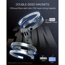 Dual Magnetic Phone Holder Compatiable with Phone 16 15 14 13 12 Pro Max Plus Series, 1/4" Screw Tripod Mount, Gym Magnetic Phone Stand Travel