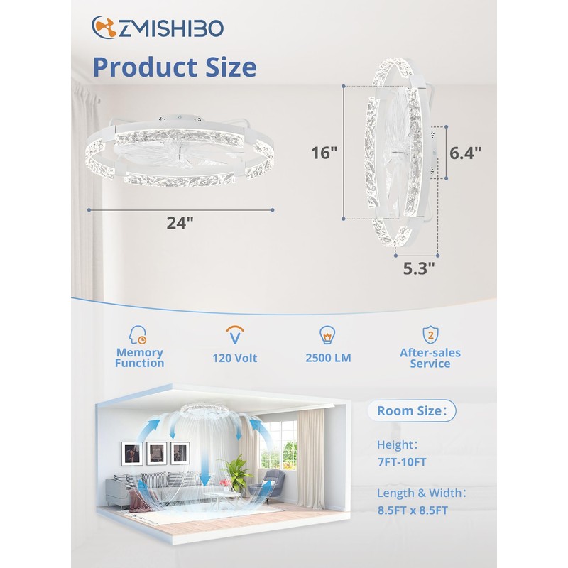 ZMISHIBO Ceiling Fans with Lights | 24 inch Low Profile