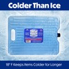 Cooler Shock Ice Packs for Cooler - 2 Reusable, Long