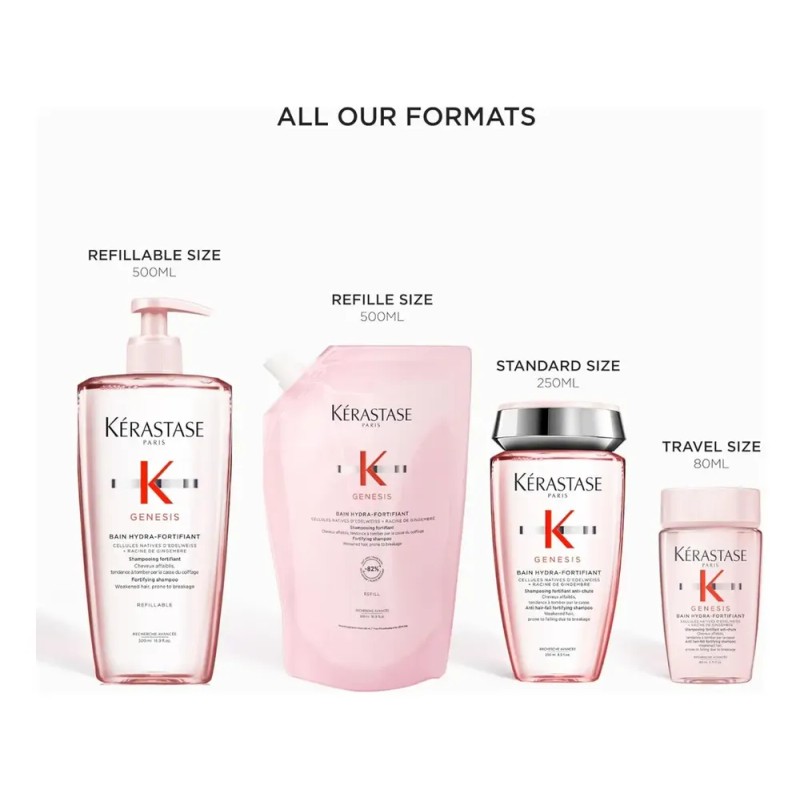 Kérastase Genesis Bain Hydra Fortifiant Shampoo 80 Ml