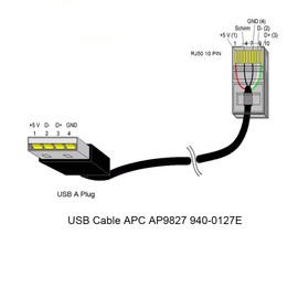 AP9827 USB to RJ50 Replacement Cable for APC Smart UPS Communications Cable Simple Signalling Back-UPS 940-0127E Synology QNAP NAS Shielded Configuration Console Cable PowerChute Equivalent