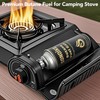 Sondiko Dual Flame Mode Butane Torch Lighter Head 2 Pack,
