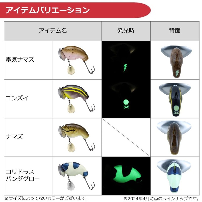 DAIWA Catfish Lure