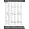 DEKAROX Rinse Chamber Seal Suitable for Miele 5254441 5254442 High-Quality