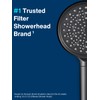 Cobbe Handheld Filtered Shower Head - Filters >99% Chlorine -