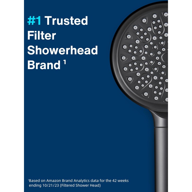 Cobbe Handheld Filtered Shower Head - Filters >99% Chlorine -