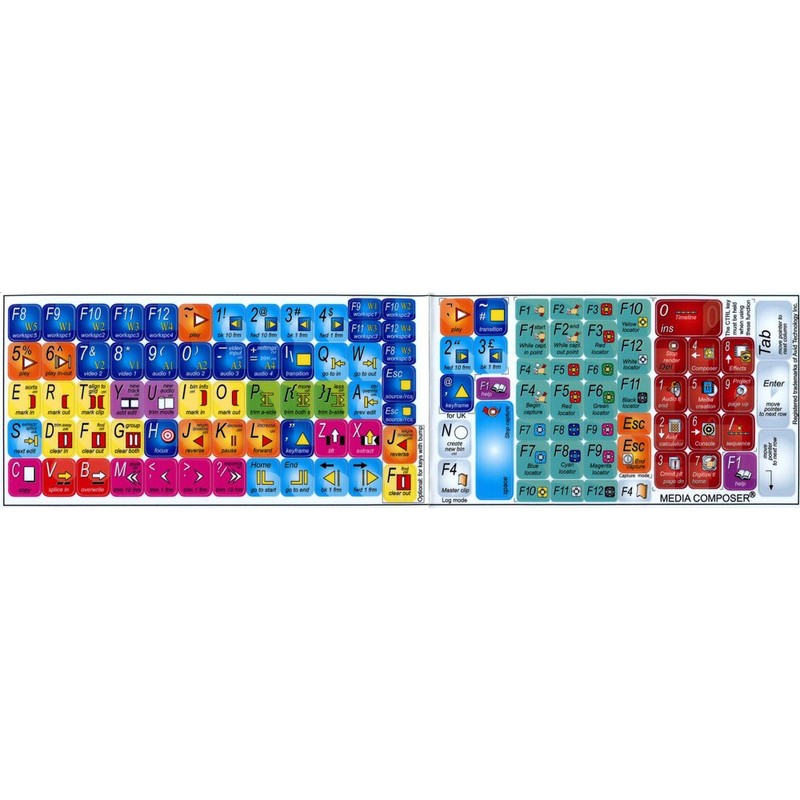 NEW AVID MEDIA COMPOSER DECALS SHORTCUTS for KEYBOARD