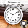 PMELCXD 2-1/8" (55mm) Quartz Watch Insert, Zinc Alloy Metal Case,