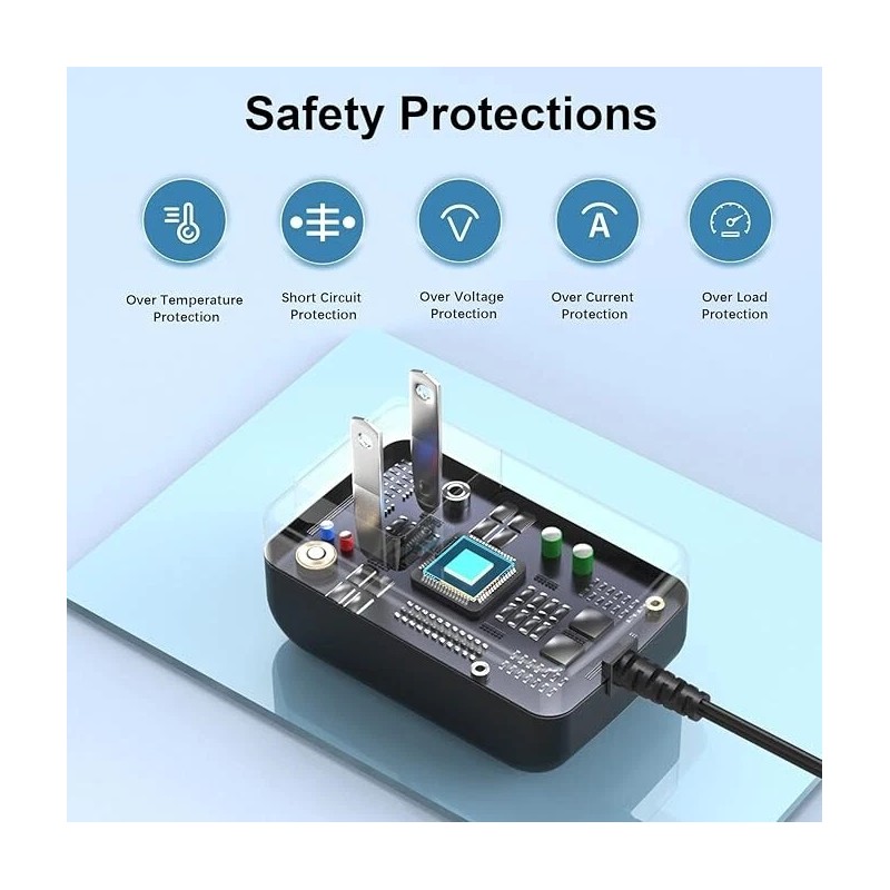 HJHLSTJK AC Adapter For GFI System Synesthesia Dual Engine Multi