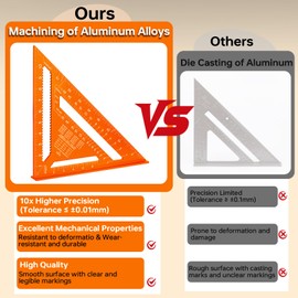 Carpenter Square 12 Inch, Matework Rafter Square for Angle Drawing Measuring Ruler, Framing Square Tool Aluminum for Woodworking, Carpentry