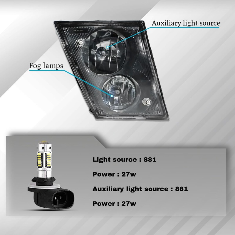 TLGYAUTO Fog Lights Pair Set Compatible with 2003-2017 VN/VNL Truck,