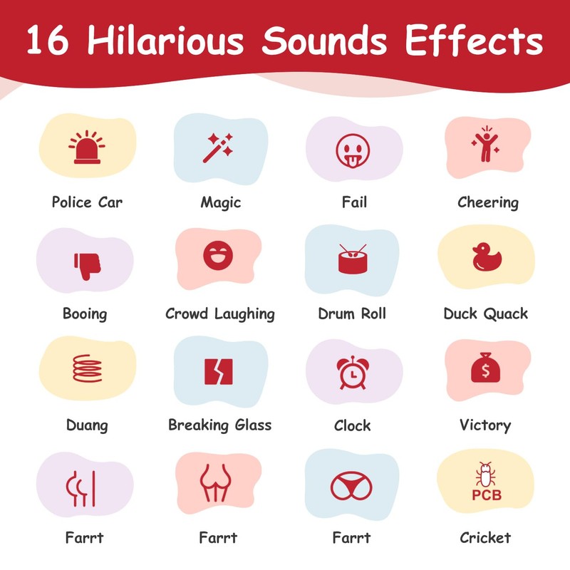 BLUEYE Sound Effects Machine with Remote,50 Jokes Button for Boys,Rechargeable