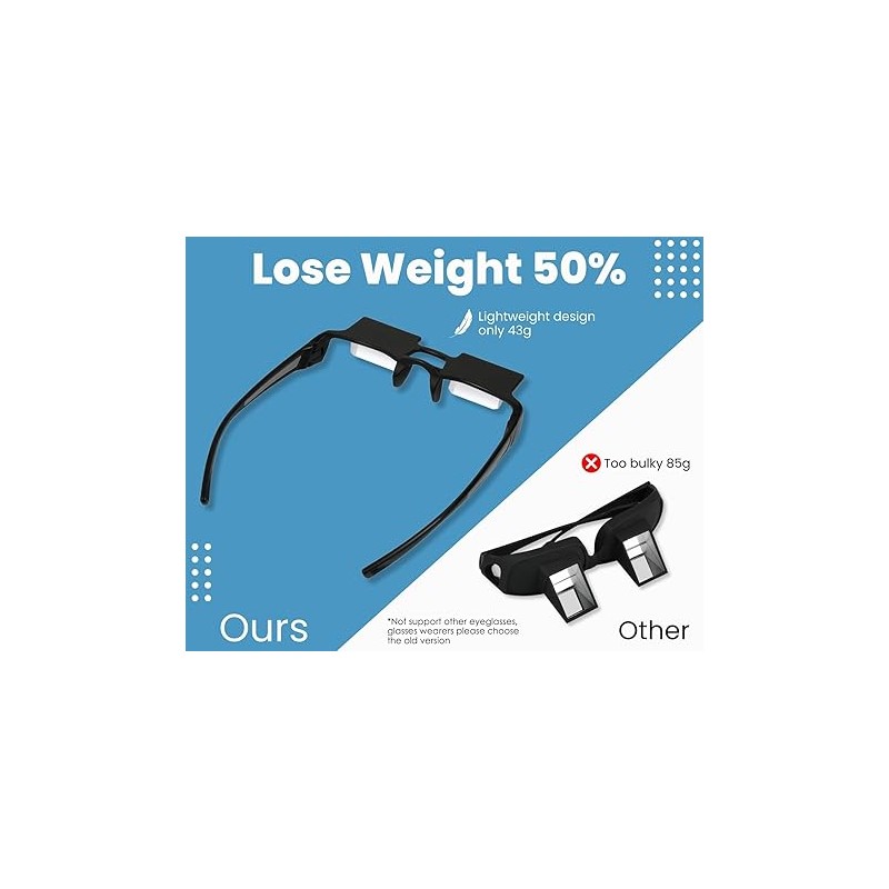 DS. DISTINCTIVE STYLE Lazy Glasses Prism 90 Degree Crochet Glasses