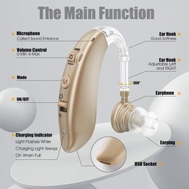 jecpp Rechargeable Hearing Aids for Seniors, Noise Cancelling