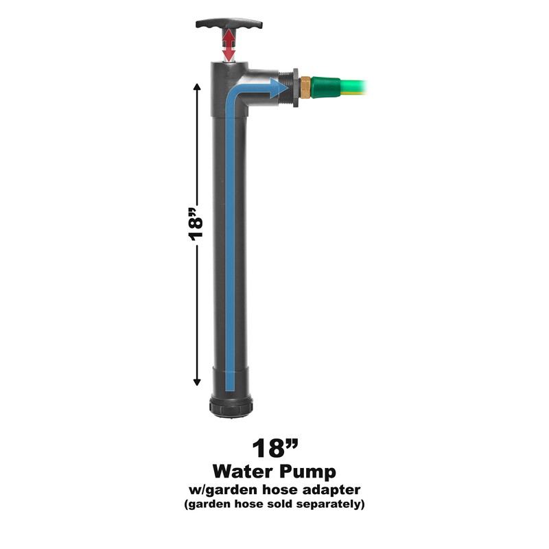 Superior Pump 90300 Multi-Purpose Adjustable Hand Pump, Black