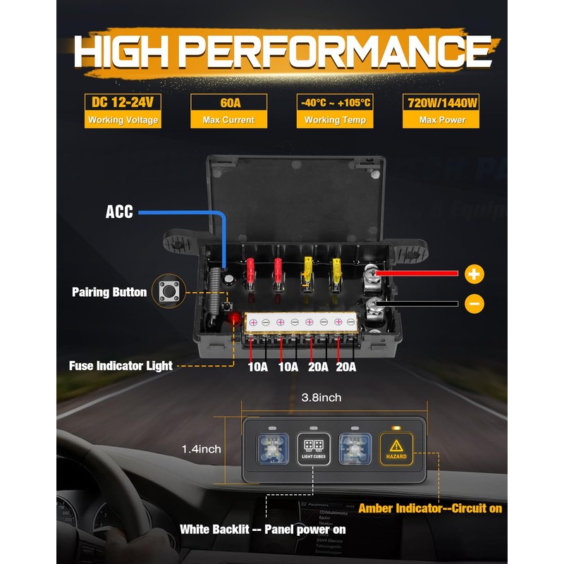 Wireless 4 Gang Switch Panel, Niking Auto Multifunction Offroad LED