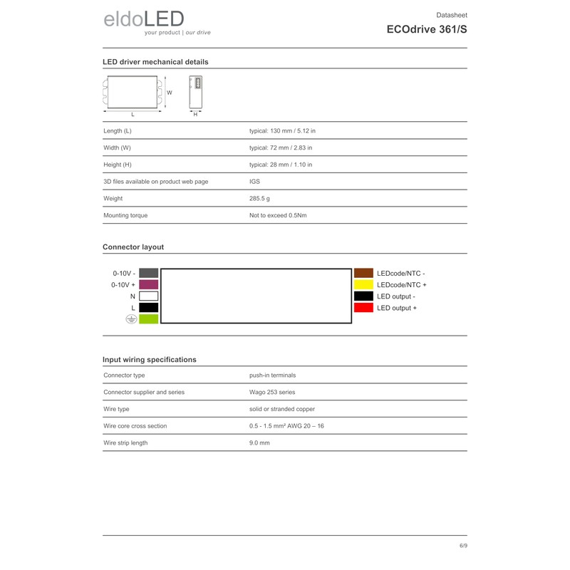 eldoLED | ECOdrive 361/S | 30W 0-10V LED Driver with