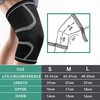 HENKi Pack of 2 Premium Knee Support, Compression Bandage for