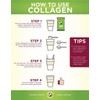 Great Lakes Gelatin Collagen Hydrolysate, Grass-Fed Bovine Hydrolysed Collagen Peptides