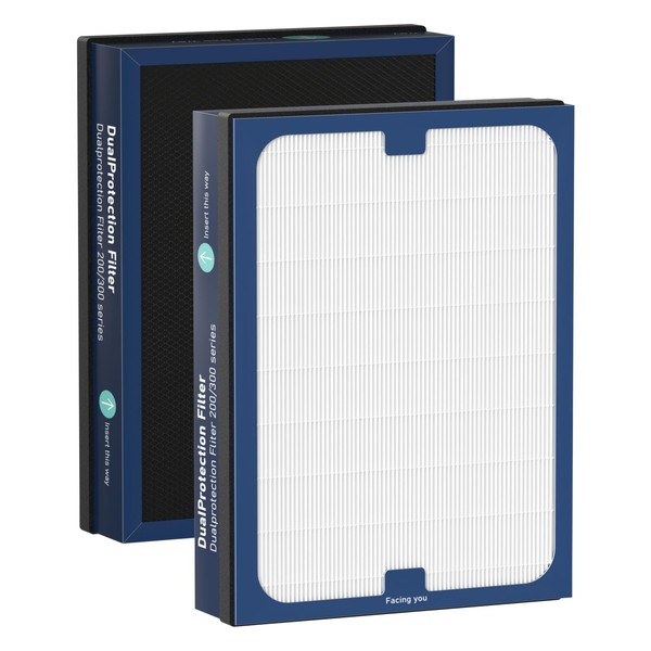 Classic 200/300 Series DualProtection Filter Replacement Compatible with Blueair 200/300