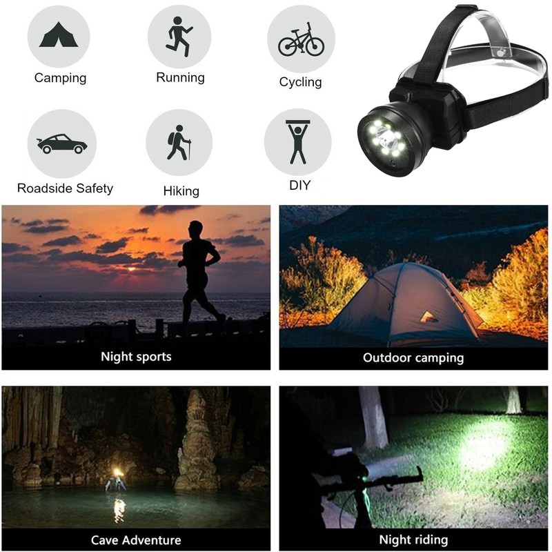Headlamp Camera 1080P Adjustable IPX4 Waterproof Rechargeable Hands Free Head