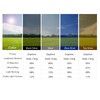 KESPEN One Way Window Privacy Film, Reflective Heat Sun Blocking