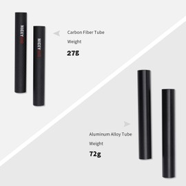 NICEYRIG 15mm Carbon Fiber Rods 15cm (6inch) Length Compatible with NICEYRIG 15mm Rod Rail Support System, DSLR Shoulder Rig, Camera Stabilizer Cage, Matte Box, Base Plate (2 PCS)