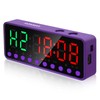 Digital Interval Timer with LED Display, Workout Timer/Blue Button