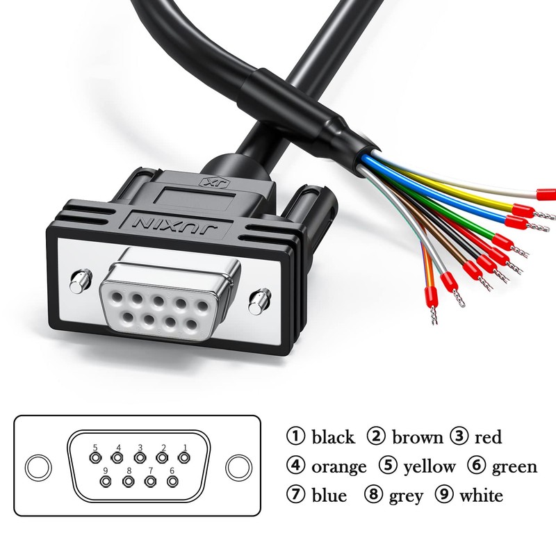 JUXINICE - Conector DB9 RS232, cable serie DB9 hembra a