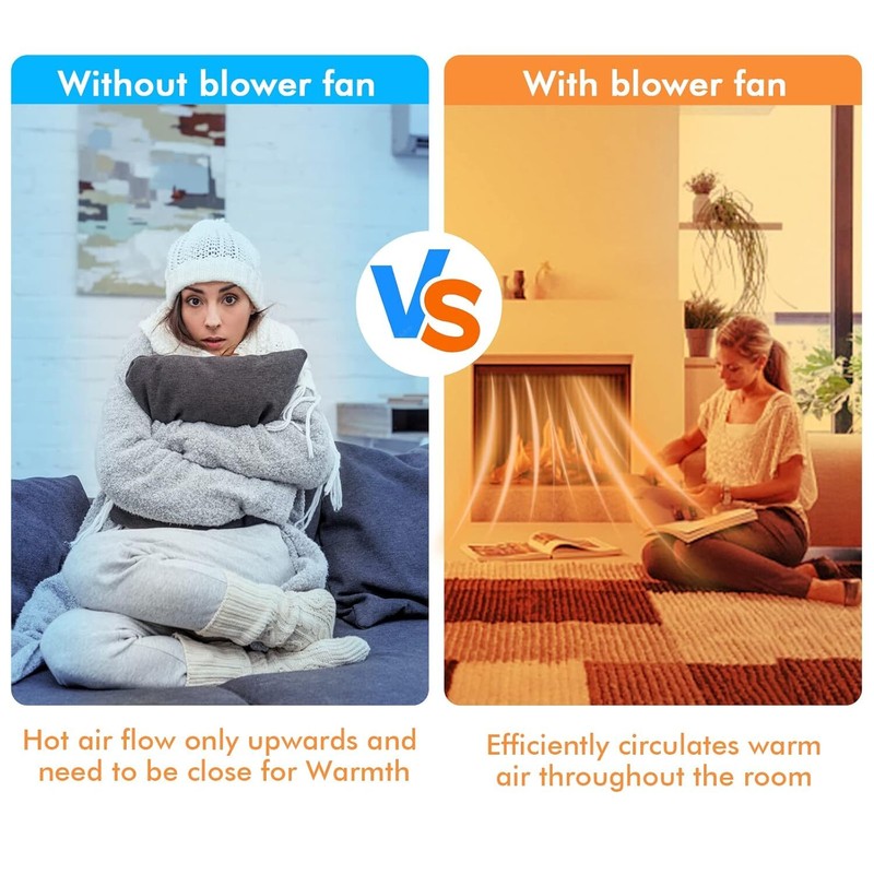 FireplaceBlowersOnline Replacement Fireplace Blower Fan FBK-100 for Superior, Astria, Lennox