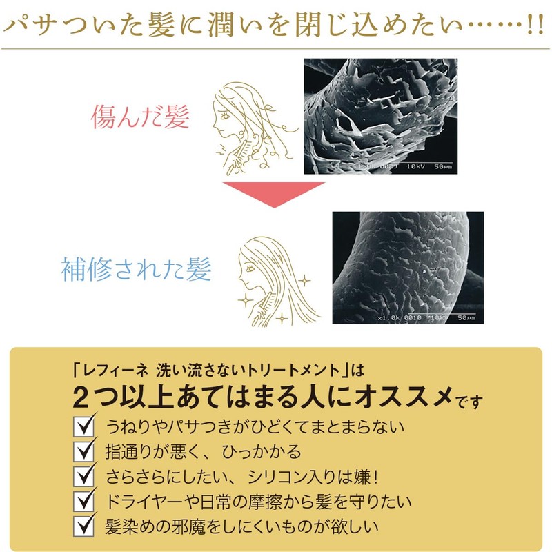 Lefine Rinse Free Treatment