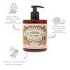 Panier des Sens Marseiller Liquid Soap - Made in France