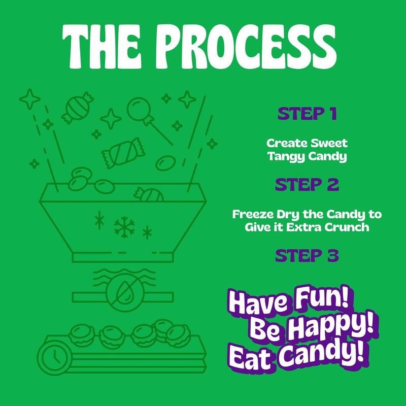 Freeze Dried Sweet Tarts-Style Candy, Crazy Candy Tangy Tarts -